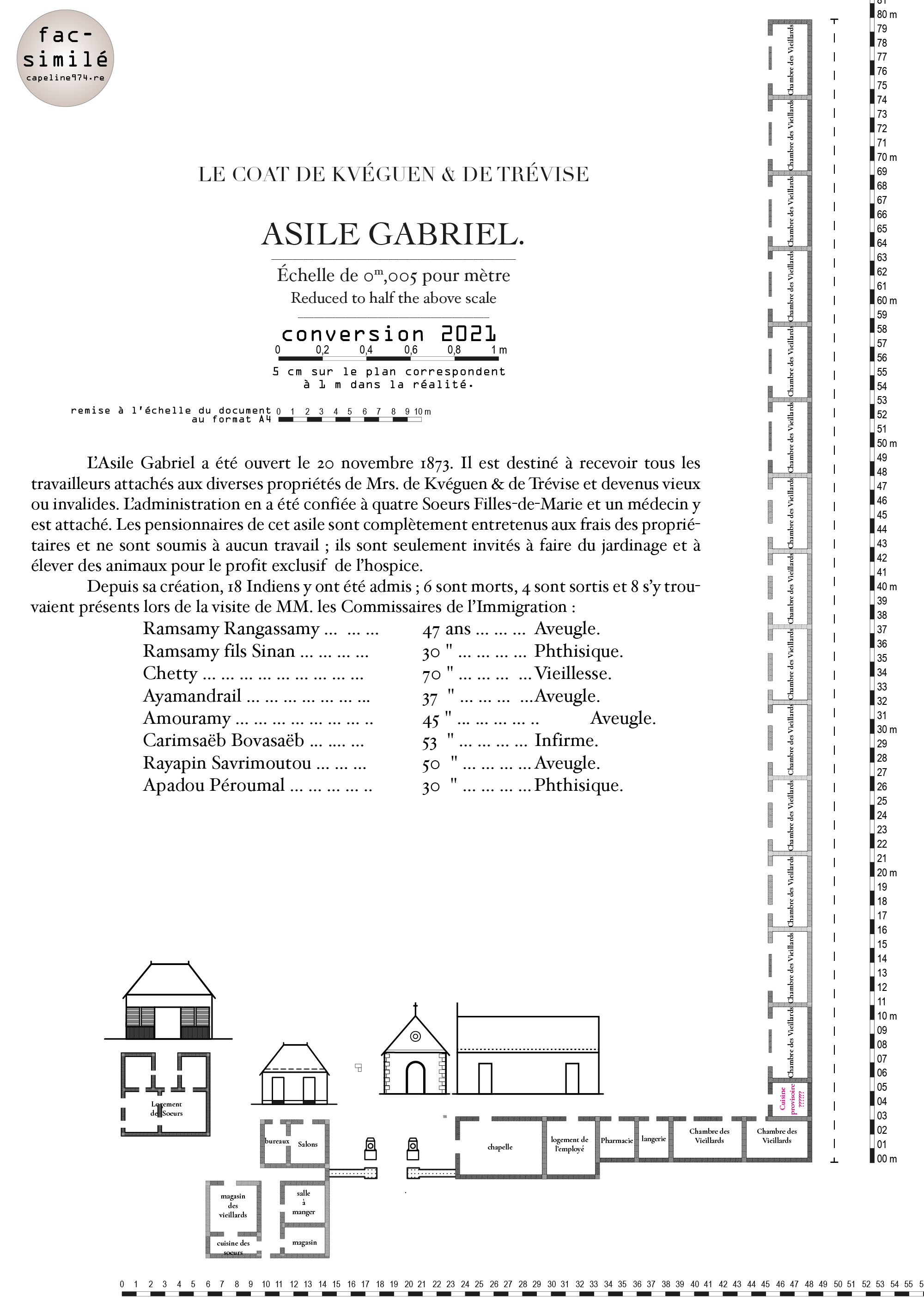 Fac simile asile Saint-Gabriel